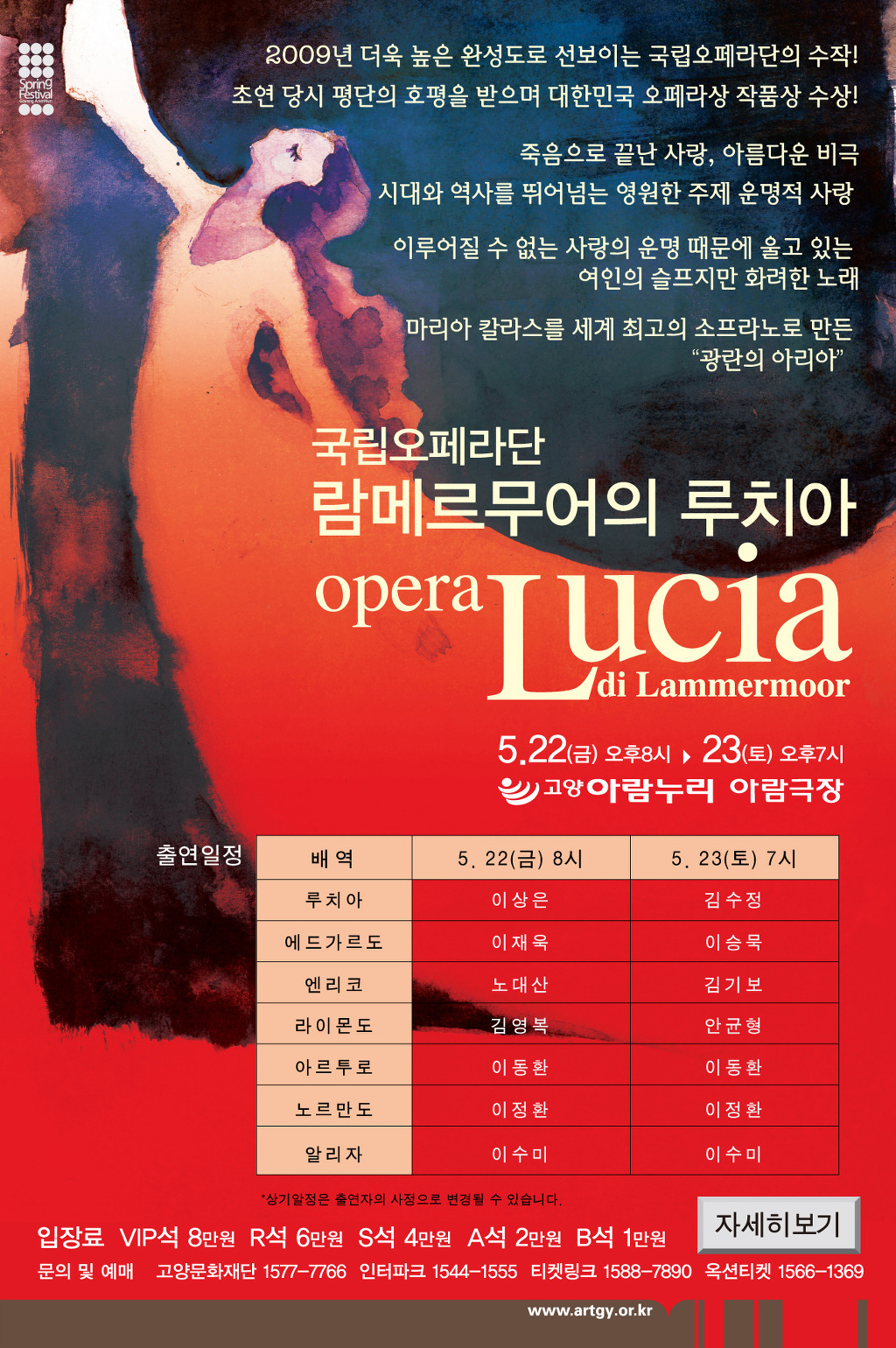 루치아 이미지