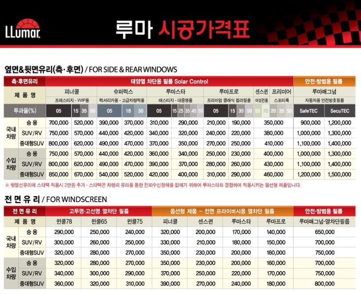 루마썬팅 이미지