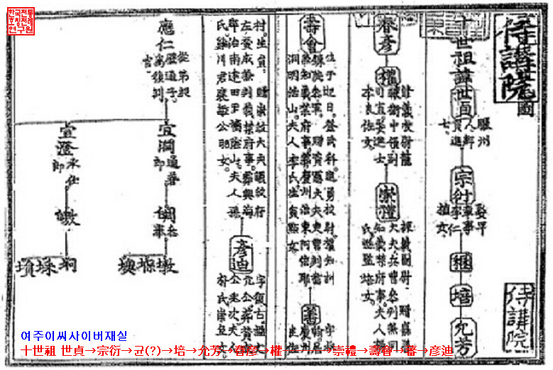 1371501B4BBE842601268B