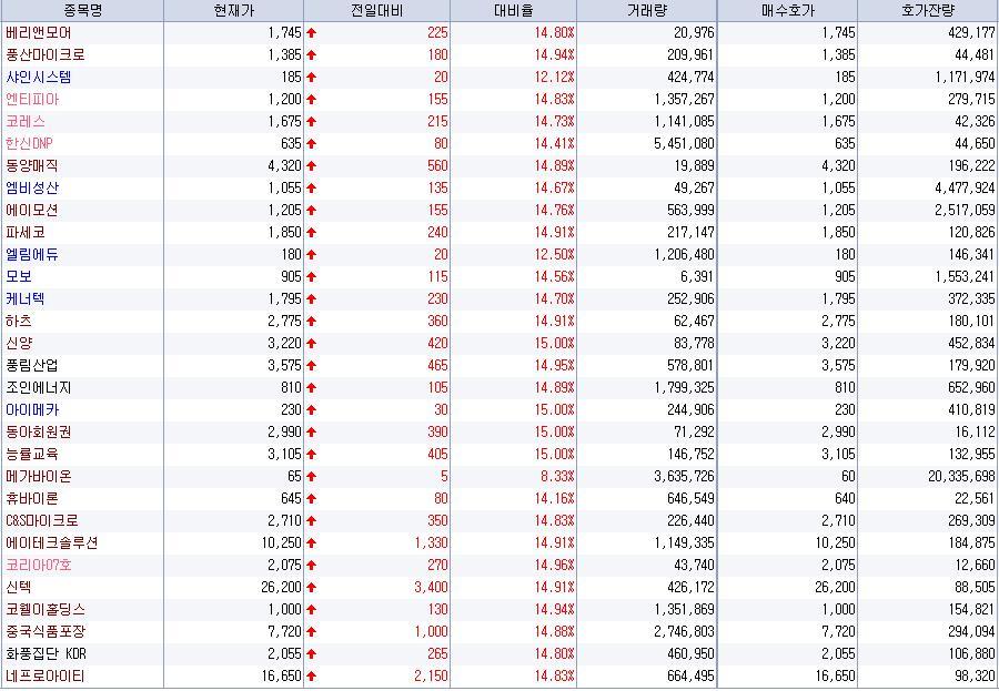 한신중국식품 이미지