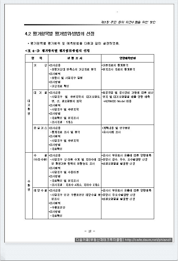 삼정개발 이미지