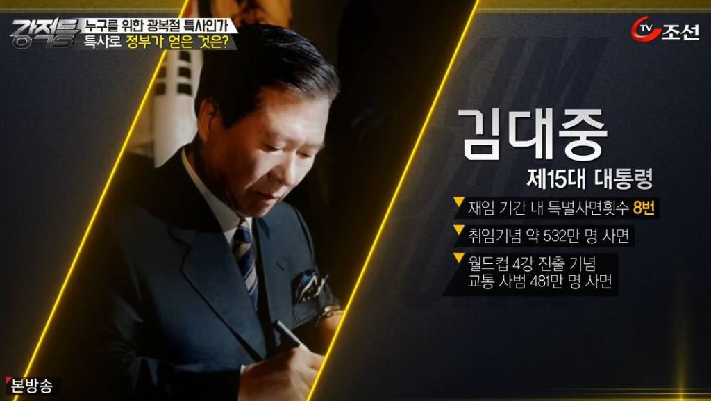 역대 정부의 특별사면자수 | 인스티즈