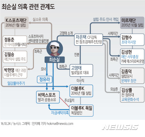 앞으로..대박이가...배워야할..근현대사...jpg | 인스티즈