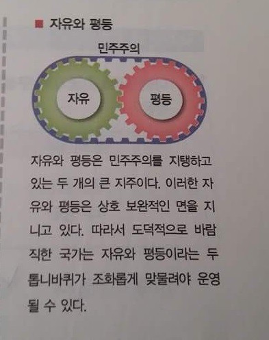 한국형 민주주의 | 인스티즈