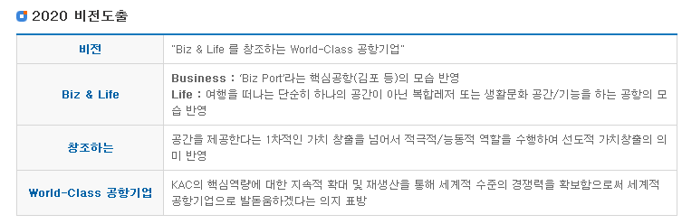 한국공항공사항로시설본부 이미지