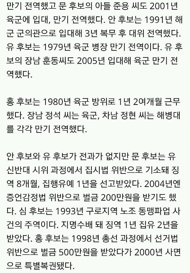 대선후보 재산 공개, 안철수 빼면 평균 23억 9900만원 | 인스티즈