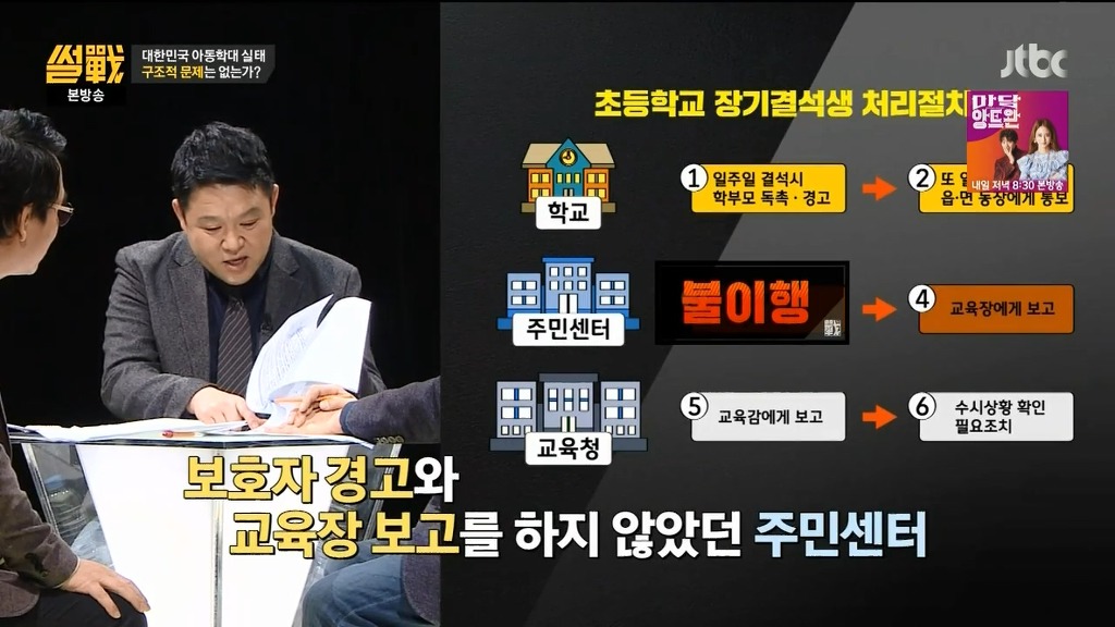 죽어나는 공무원들 | 인스티즈