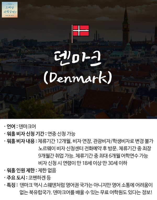 [워킹홀리데이] [워홀] 워홀국가정리 | 인스티즈