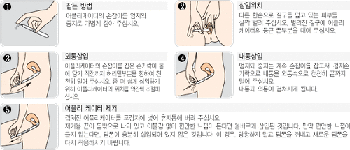 월경때 여자들이 갈리는것 체내형vs체외형 생리대 | 인스티즈