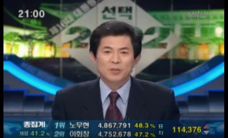 젊은시절 손석희.92년,2002년 대선방송 엄기영.jpg | 인스티즈