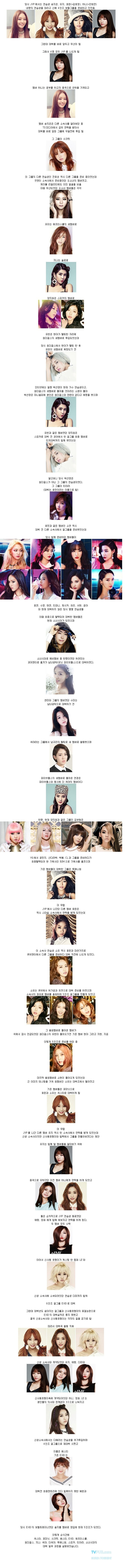 걸그룹 돌려막기.jpg | 인스티즈
