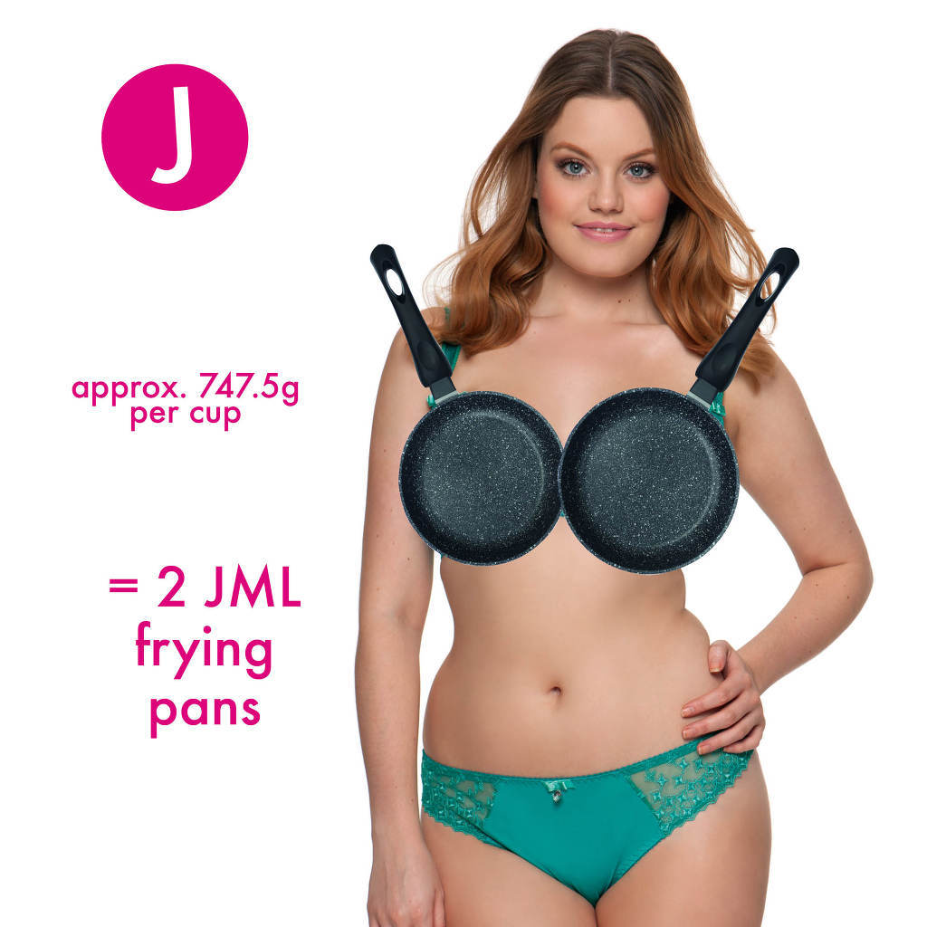 해외 브래지어 업체가 고안한 여성가슴의 정확한 무게 | 인스티즈