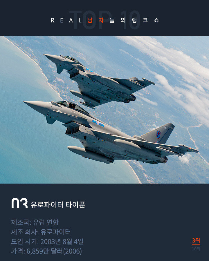 세계 최강 전투기 | 인스티즈