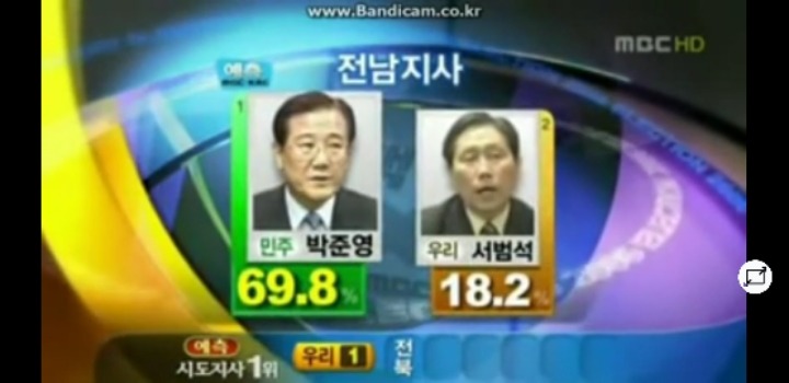 보는것만으로도 괴로웠던 2006 지방선거.jpg | 인스티즈