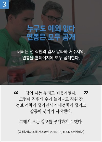 사내정치를 없앤 어떤 회사의 연봉공식 | 인스티즈