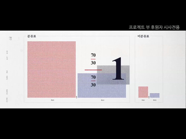 [더플랜] 보는 중에 개충격 ㄷㄷㄷ | 인스티즈