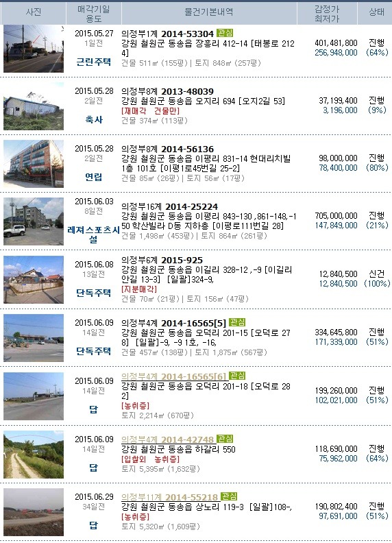 일호석유 이미지
