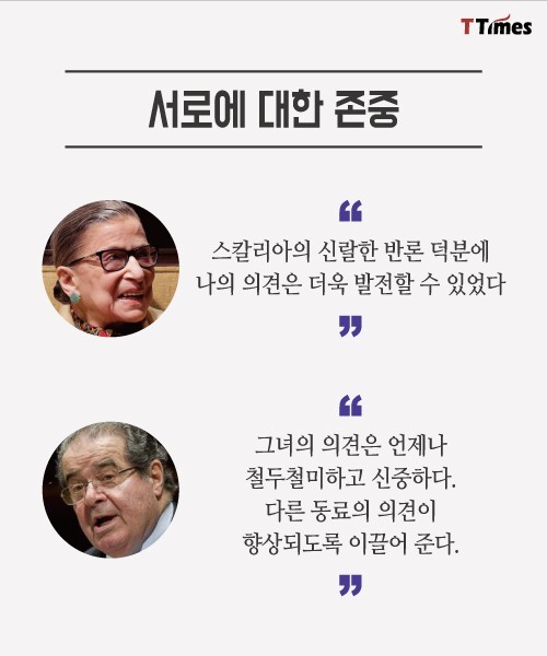 보수와 진보의 두 거두는 어떻게 둘도 없는 친구가 됐나 | 인스티즈