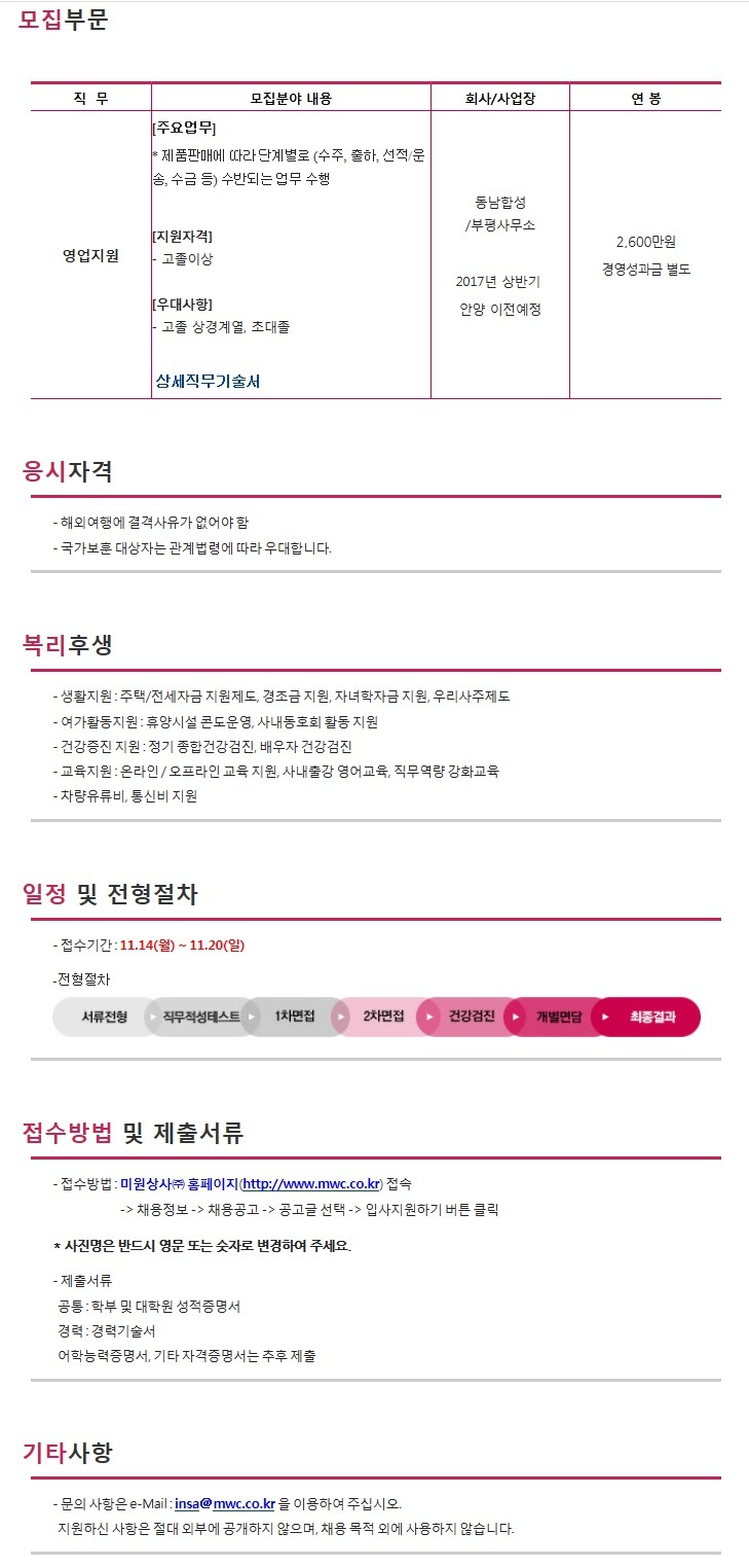 미원상사(주) 이미지