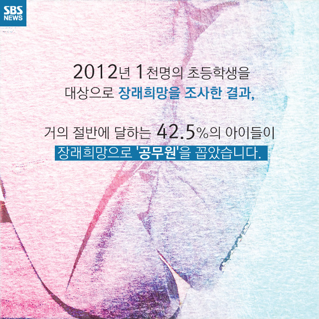  내 꿈은 건물주 | 인스티즈