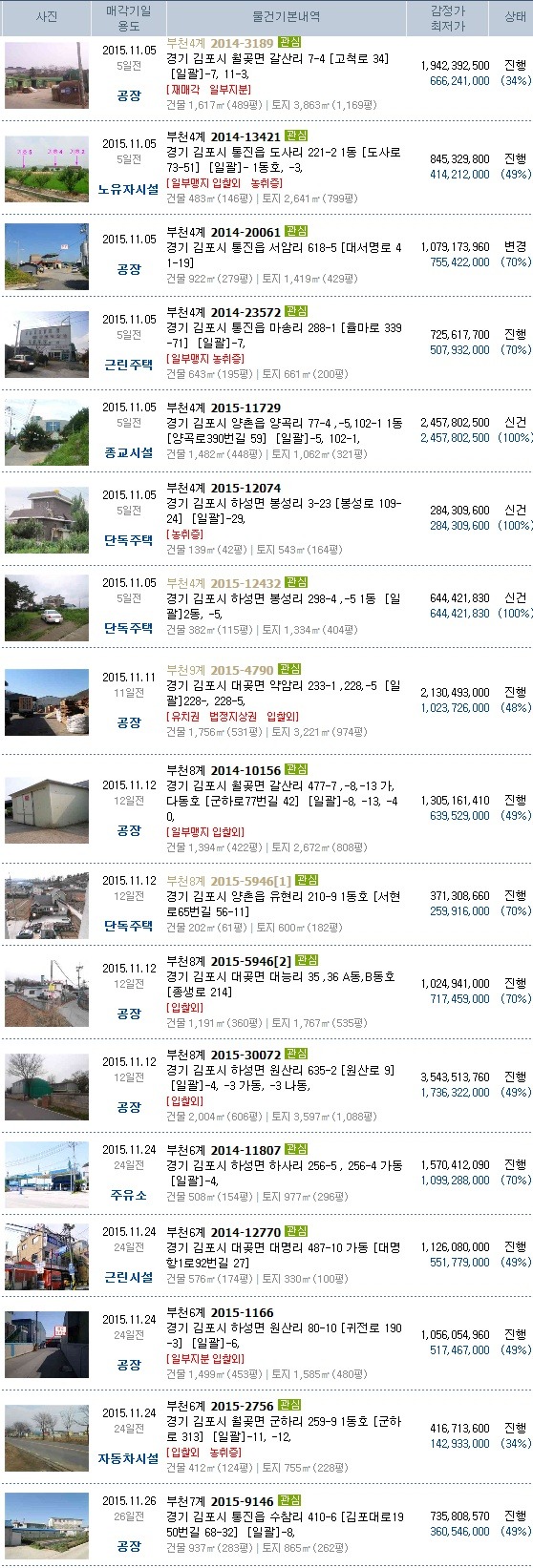 대능주유소 이미지
