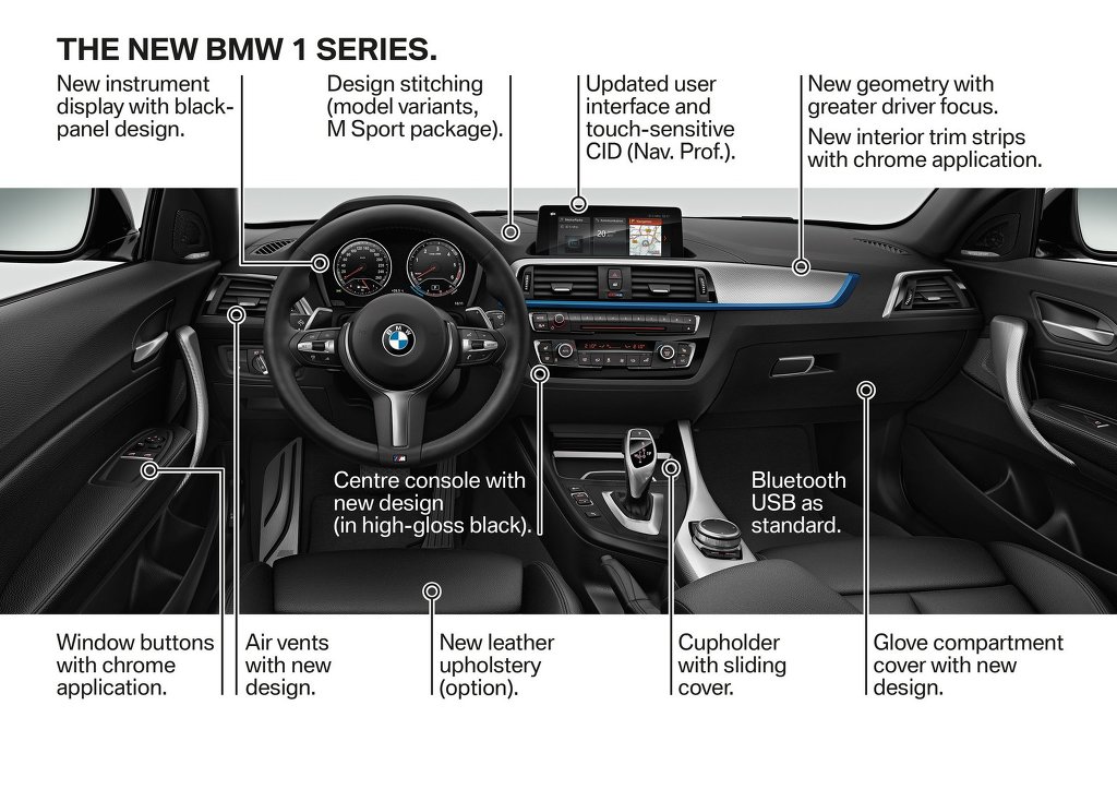 2018 BMW 1시리즈 페이스리프트 [데이터주의] | 인스티즈