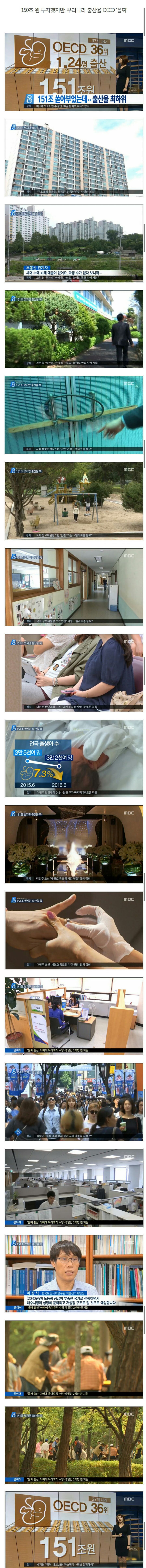 공중분해된 150조 | 인스티즈