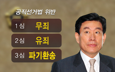 박근혜는 가짜 대통령이라고 주장하는 사람들 - 상 | 인스티즈