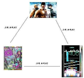 격투게임.리듬게임.탄막게임 유저간의 대화.jpg | 인스티즈