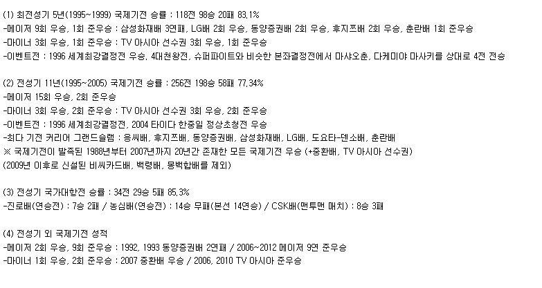 이창호 전성기 요약.jpg | 인스티즈