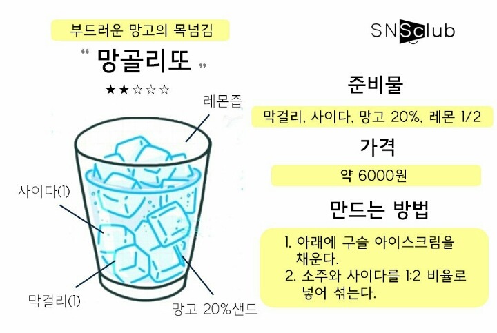 간단하게 만드는 편의점 칵테일 레시피 | 인스티즈