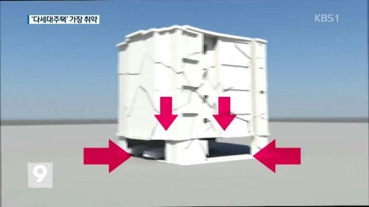 지진이 나면 가장 위험한 건물구조.jpg | 인스티즈