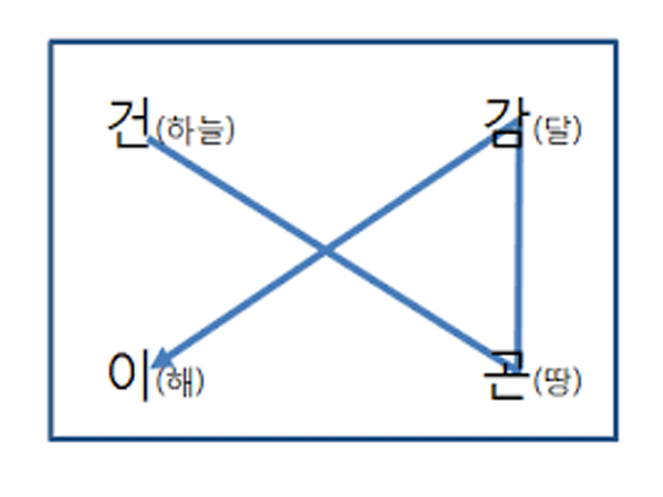 2375E03B56D36FDA2356E4