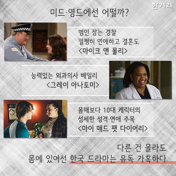  삼순이는 없다 | 인스티즈