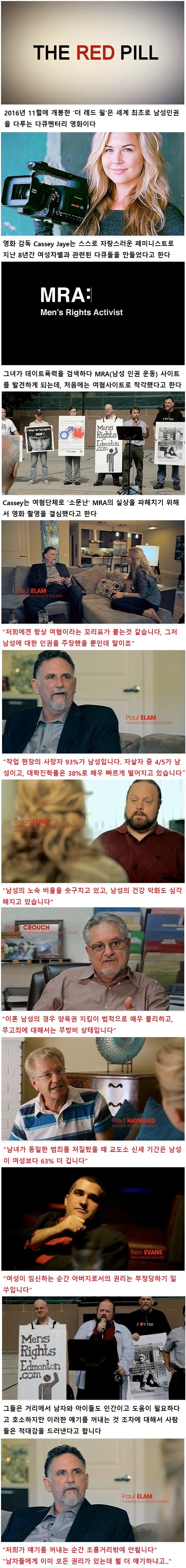 세계 최초의 남성인권에 대한 영화 | 인스티즈
