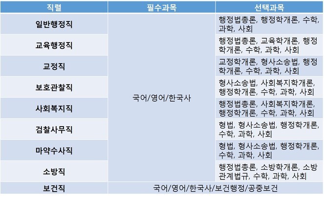 짤방커트 이미지