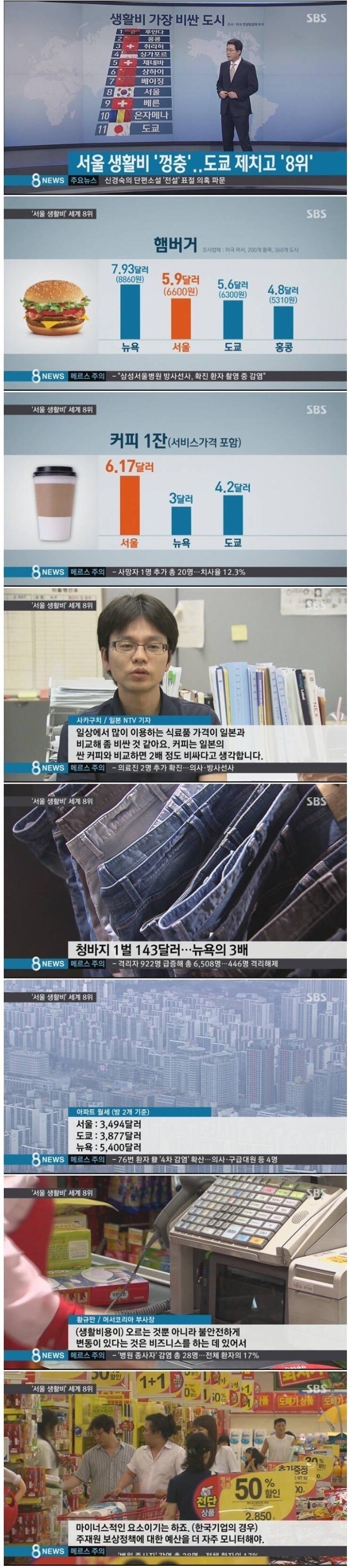 뉴욕 도쿄 무릎꿇어라 | 인스티즈
