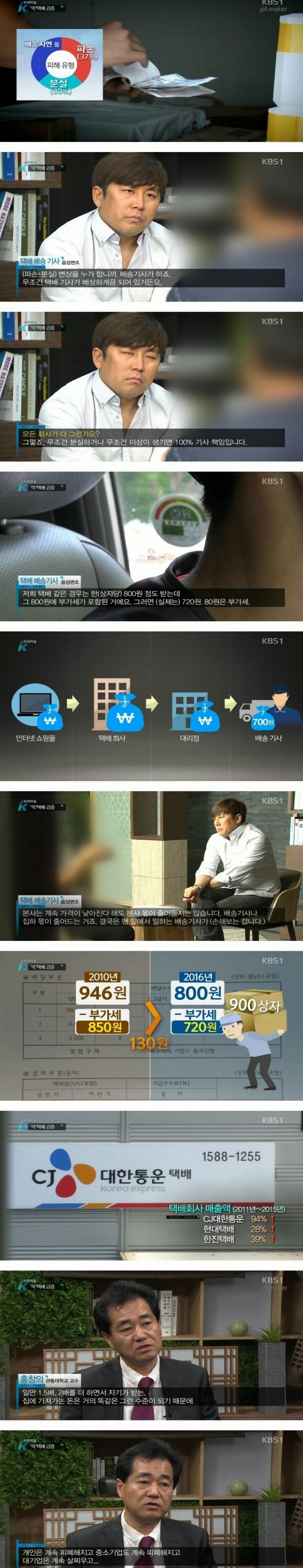 택배 기사의 현실.jpg | 인스티즈