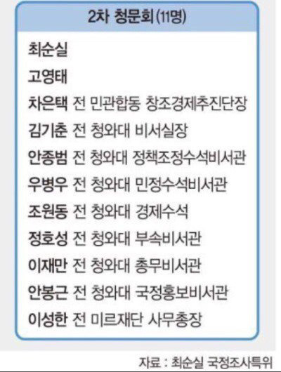 12/6~7 핵꿀잼 보장.jpg | 인스티즈