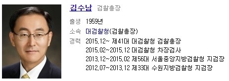 대한민국 국가 의전서열 TOP10 & 5대 권력기관장.jpg | 인스티즈