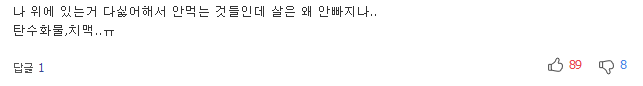 여성들이 특히 끊기 어려운 음식 8가지 | 인스티즈
