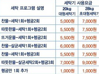 워시데이24셀프빨래방 이미지
