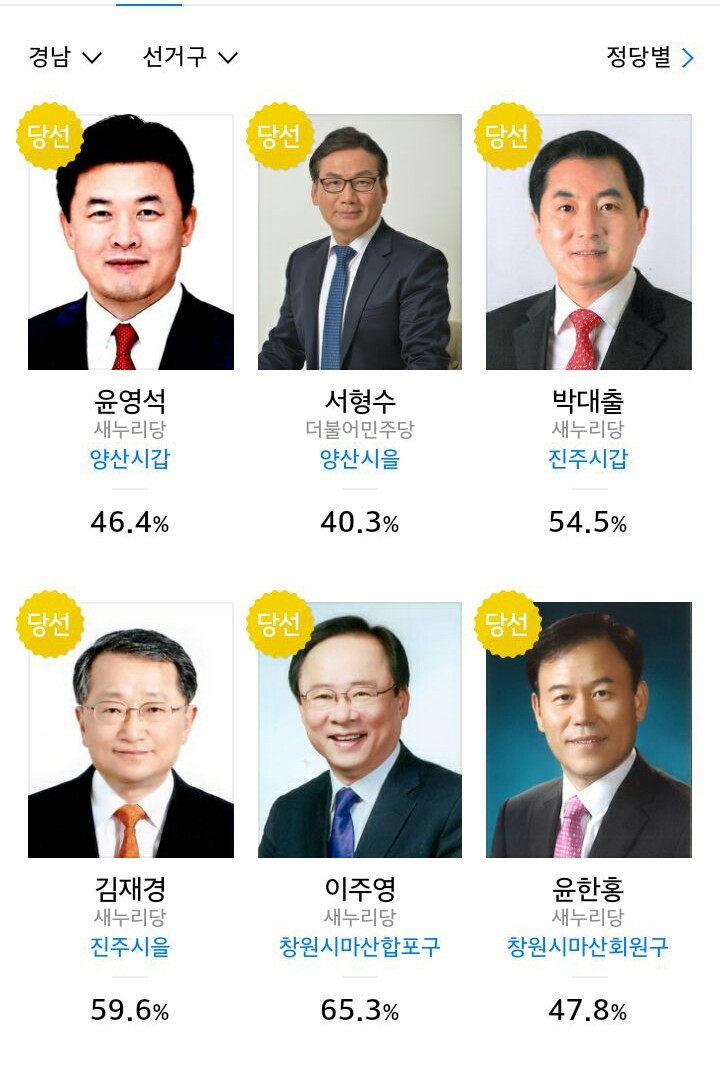 선택 2016-경남지역 당선자.jpg | 인스티즈