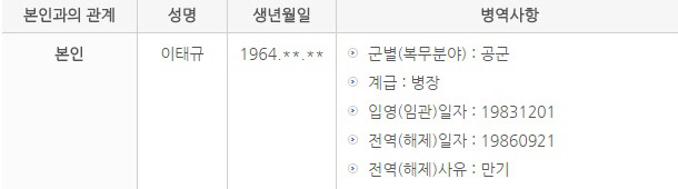 이낙연 청문회 위원들 병역사항 | 인스티즈