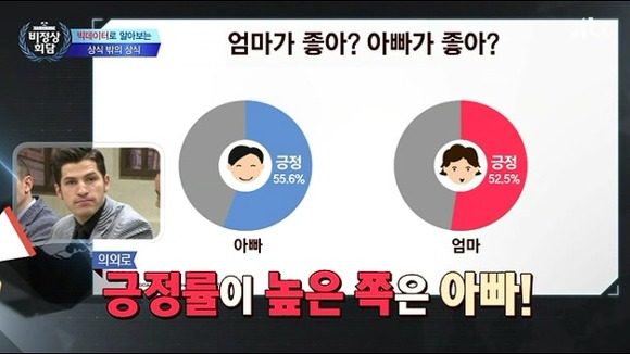 빅데이터 | 인스티즈