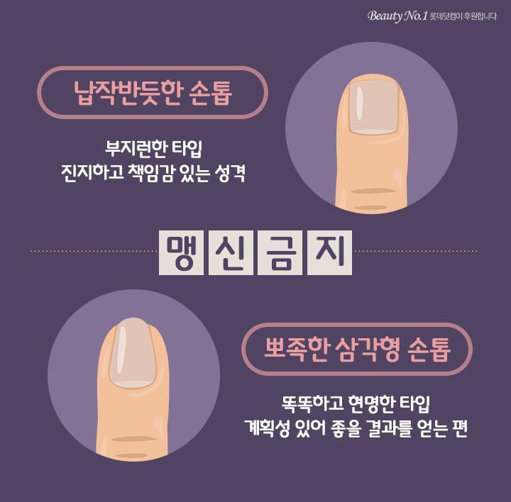 손톱 모양으로 보는 성격 | 인스티즈