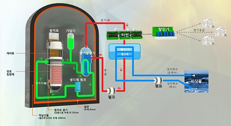 보성이엔지 이미지