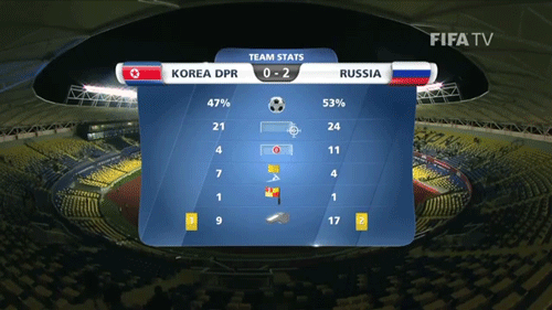  오늘자 아시아 2개국.gif | 인스티즈