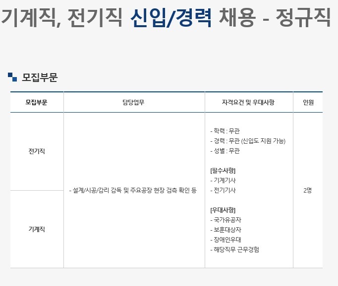 동은 이미지