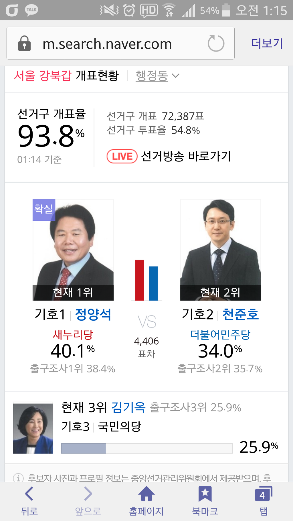아쉬운 강북 갑 | 인스티즈